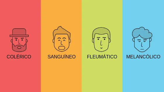 Você sabe qual é o seu tipo de temperamento?